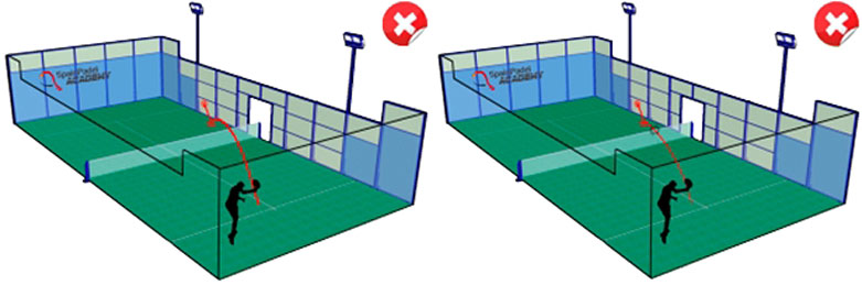 パデルのルール 相⼿のサービスボックスにサーブが⼊るが、１バウンドしたボールがフェンス（⾦網）に当たった場合