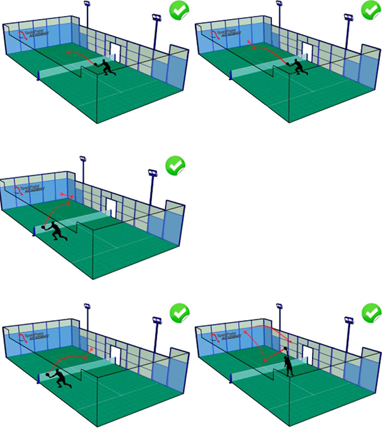 パデルのルール コートに⼊ったボールが１バウンドし、ガラスまたは⾦網にリバウンドした際、ボールが空中に浮いてる間は相⼿コートに打ち返すことが可能