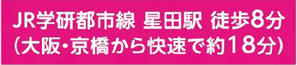 アクセスマップ